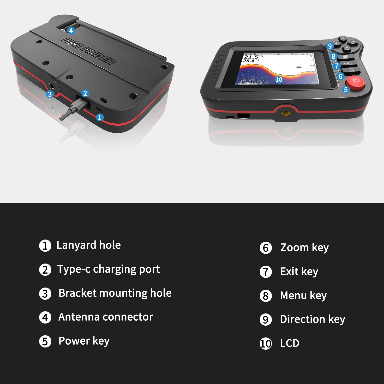 Inteligentny lokalizator ryb — – Fish Finder Transducer recenzja i cena