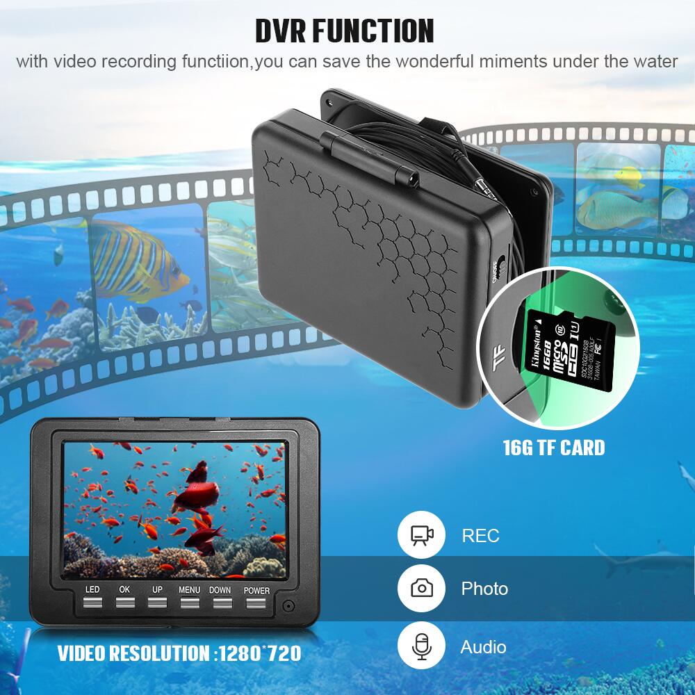 Podwodna kamera wędkarska - ak – Fish Finder Portable recenzja i cena