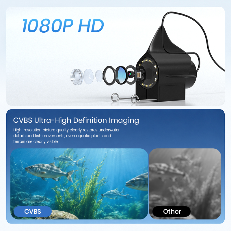 Kamera do wędkowania podwodneg – Fish Finder Portable recenzja i cena