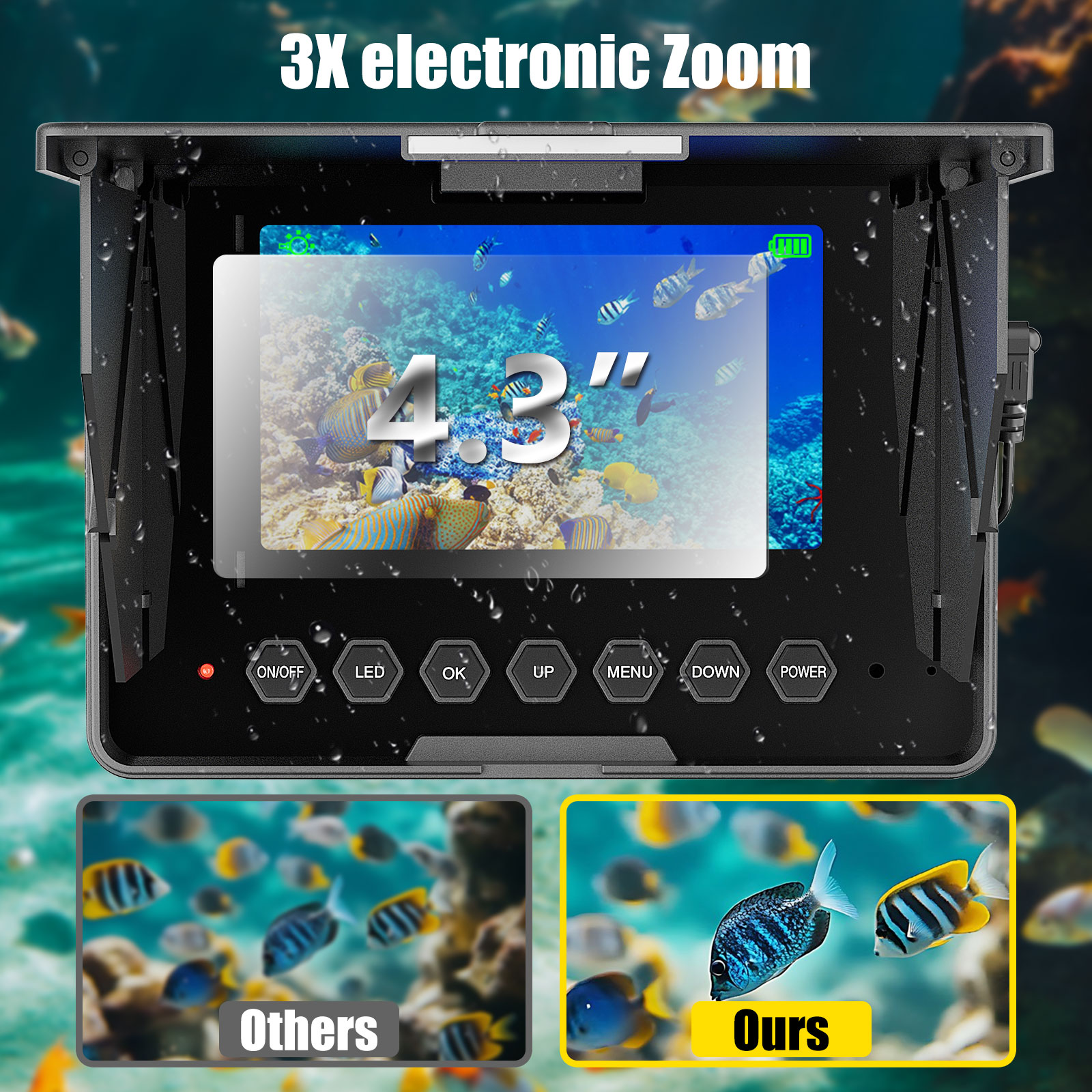 Kamera do wędkowania podwodneg – Fish Finder Portable recenzja i cena