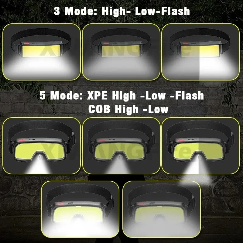 Mocna latarka czołowa LED COB  – Fish Finder Battery recenzja i cena