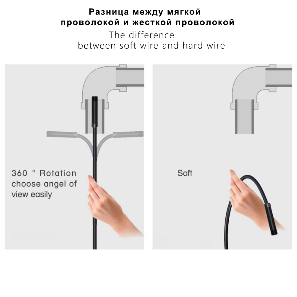 Mini kamera endoskopowa 720P I – Fish Finder Cable recenzja i cena