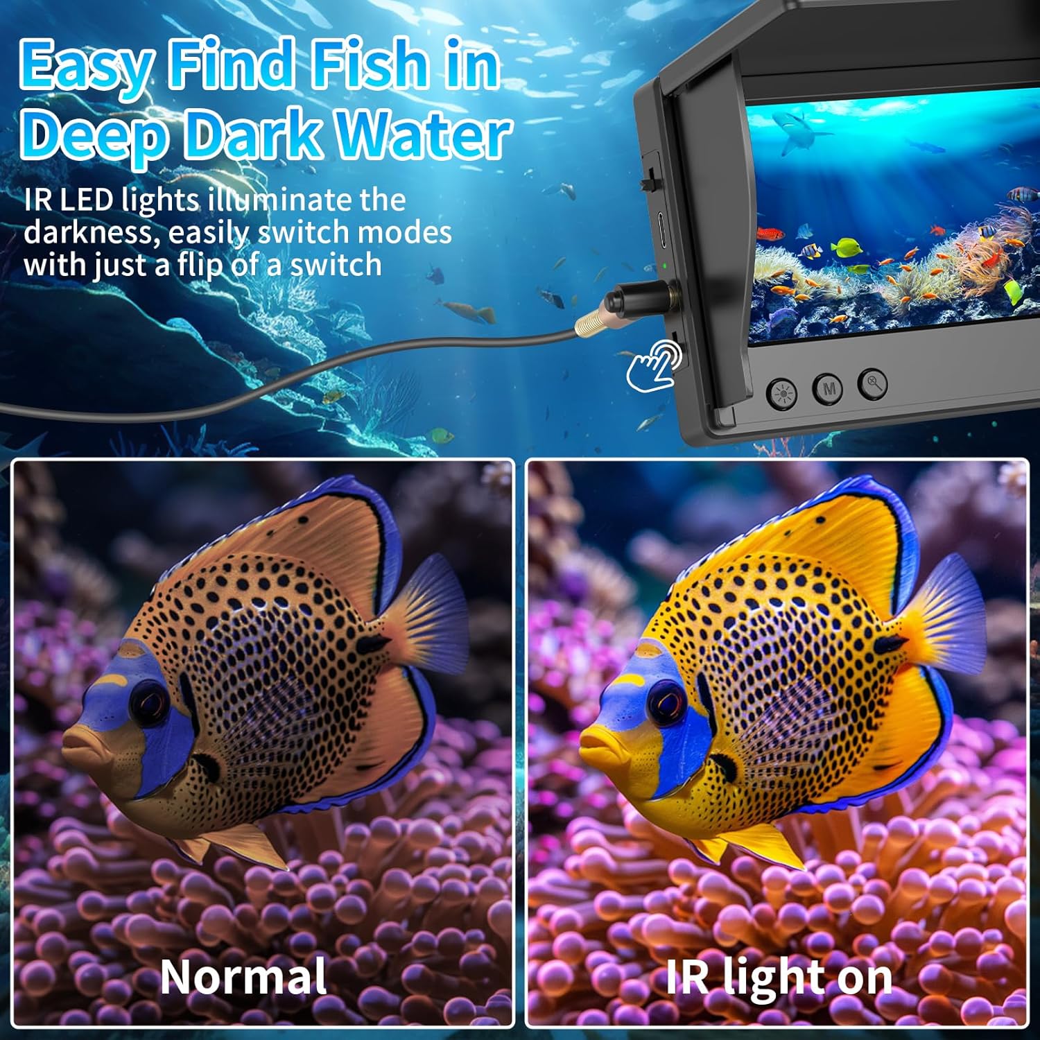 Kamera do wędkowania podwodneg – Fish Finder Cable recenzja i cena